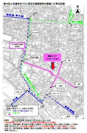 迂回路図