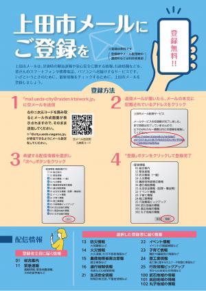 チラシ表