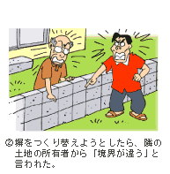 画像：地籍調査　その5