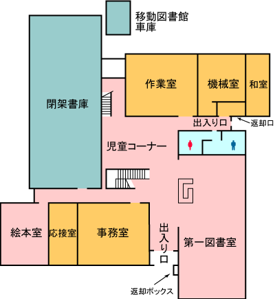 上田図書館1F