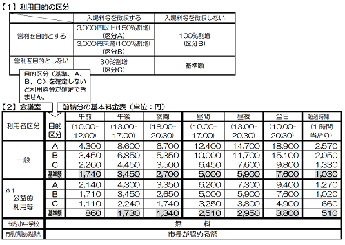 料金表の画像