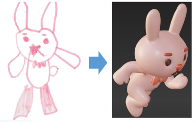 ３D