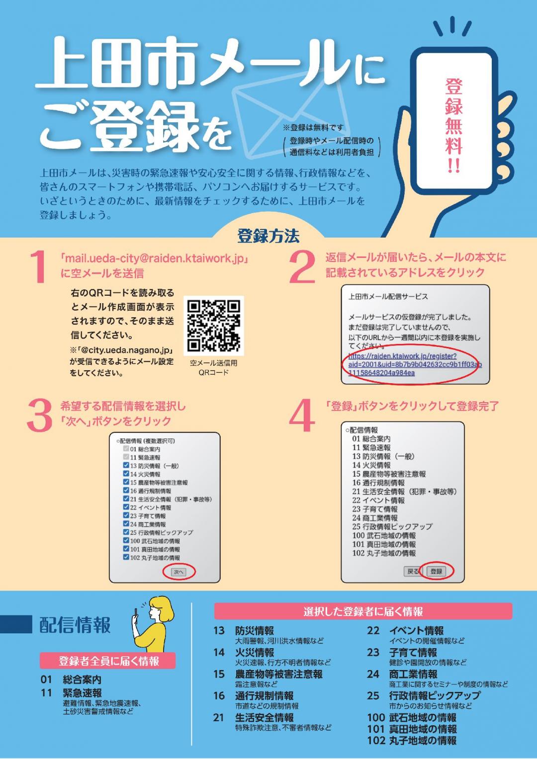 メール配信PRチラシ表面