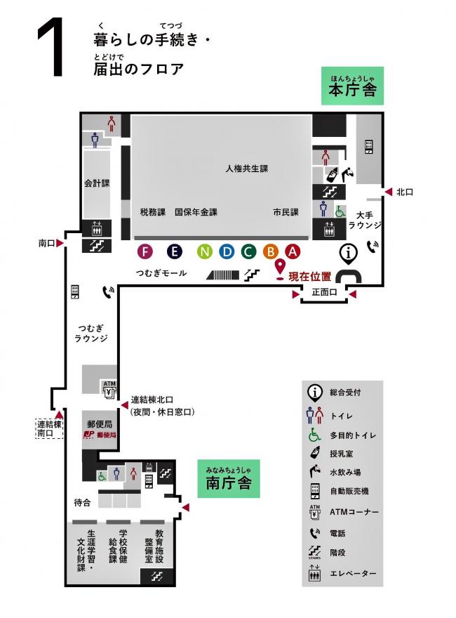 1階