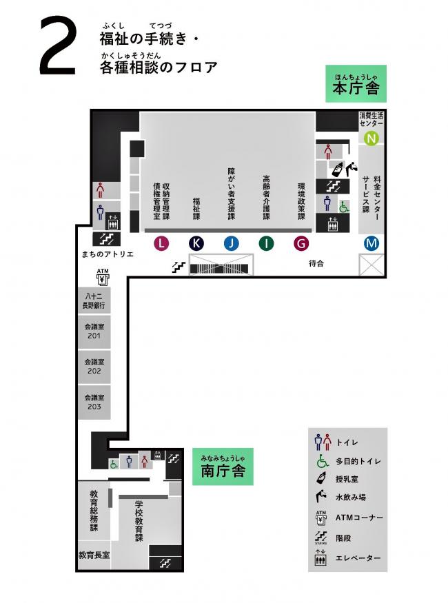 2階